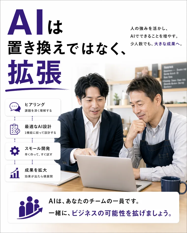 AIは置き換えではなく拡張。チームの一員としてビジネスの可能性を広げる。